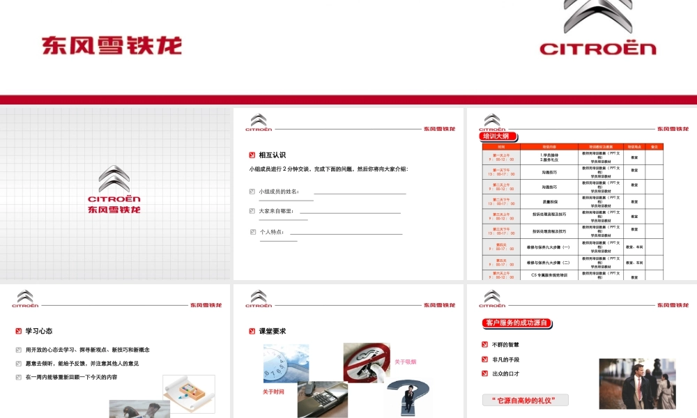 服务礼仪知识-PPT
