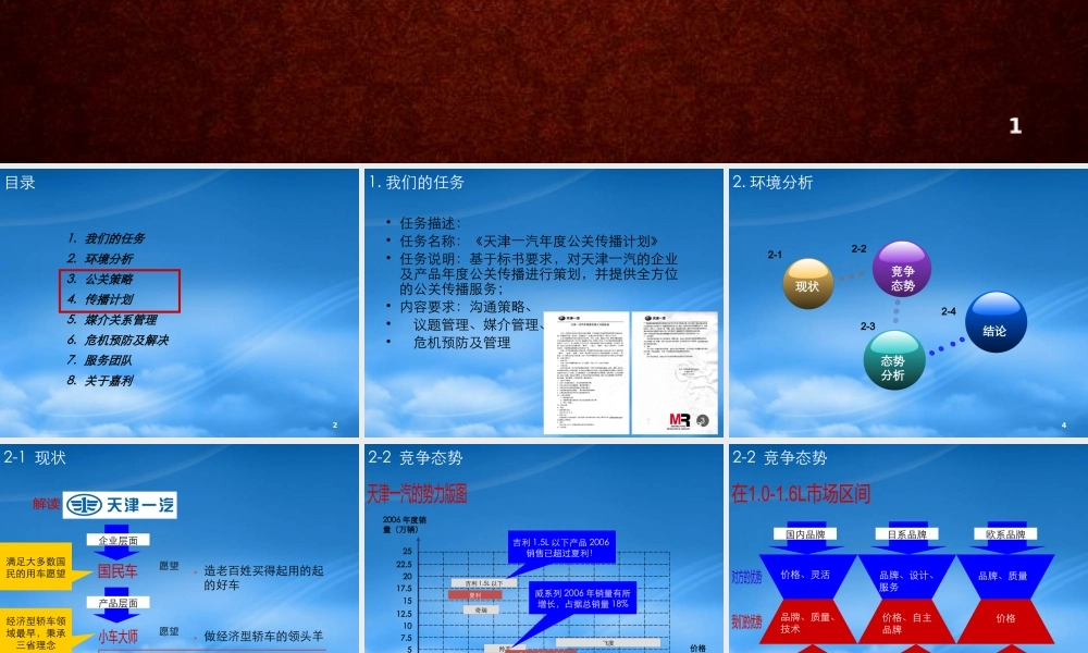 天津一汽年度公关传播策略