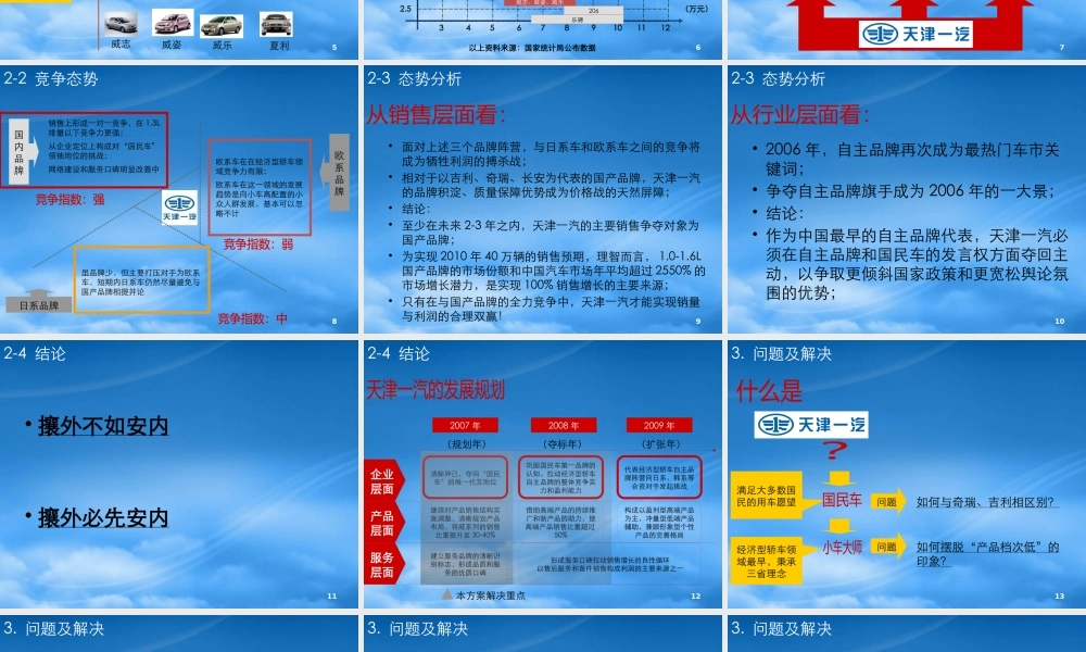 天津一汽年度公关传播策略