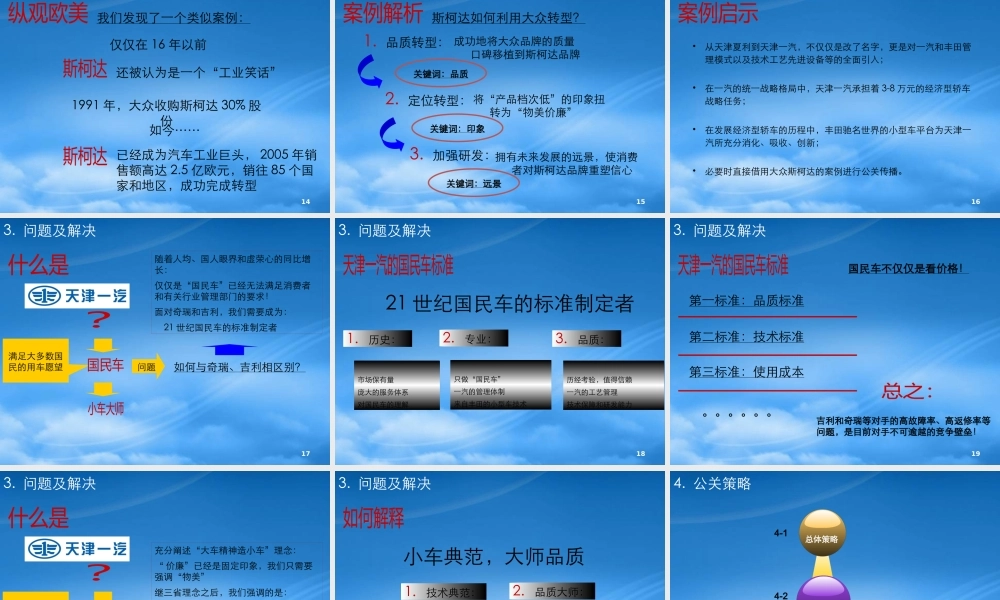 天津一汽年度公关传播策略