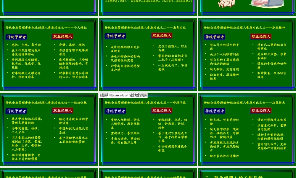 如何成为一名职业经理人(4)