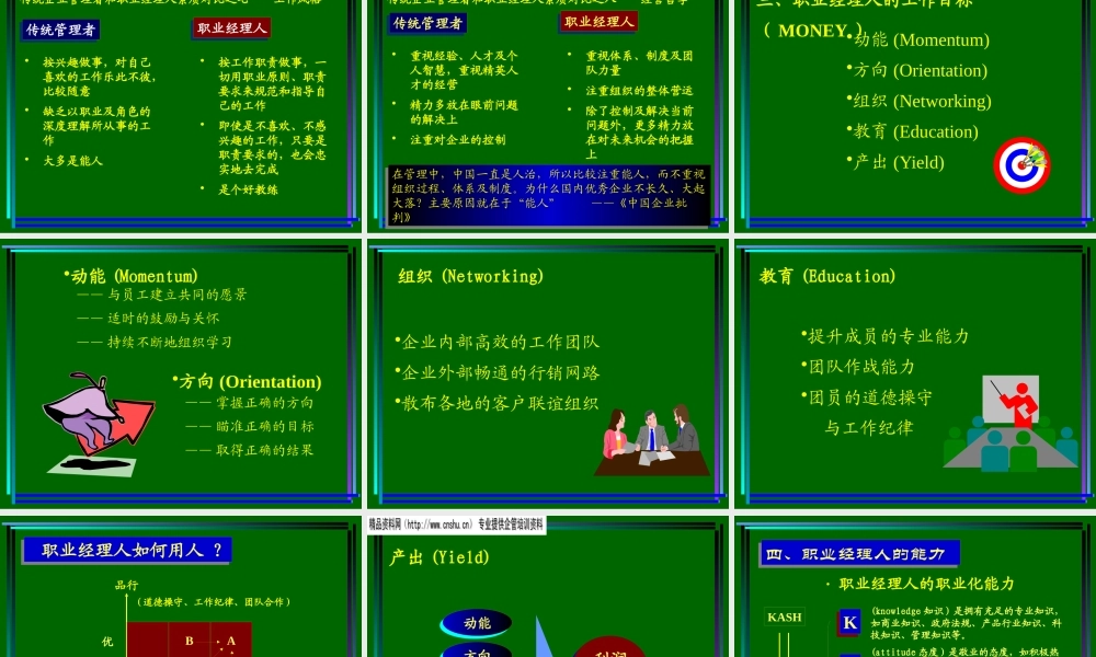 如何成为一名职业经理人(4)