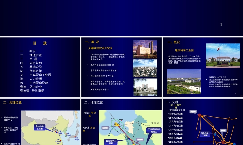 天津逸仙科学工业园招商展示报告