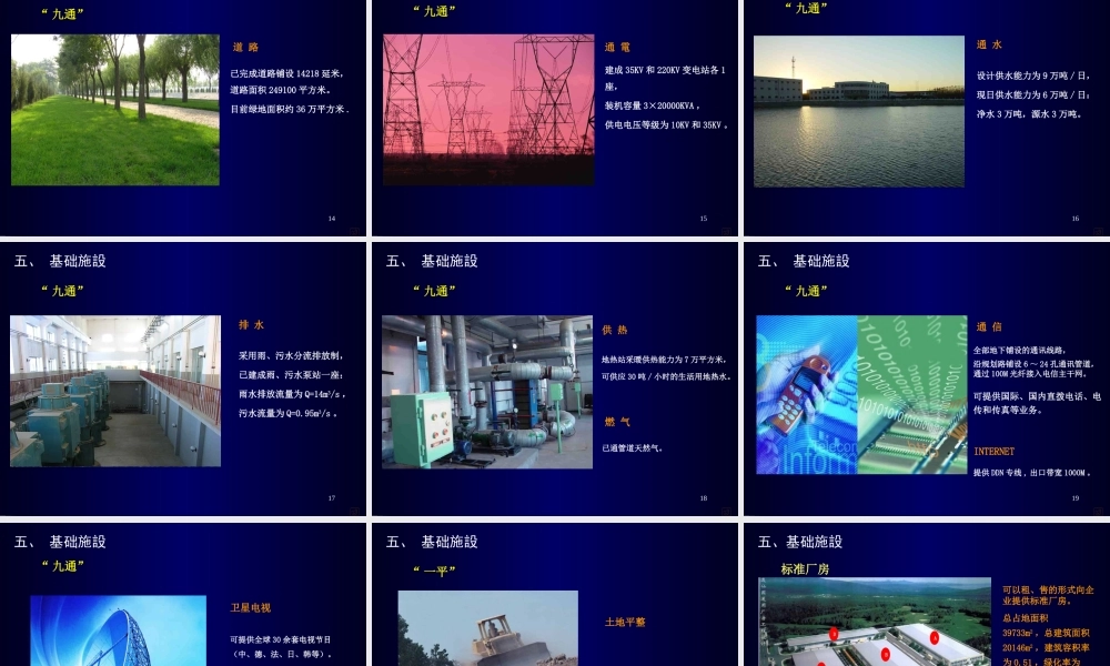 天津逸仙科学工业园招商展示报告