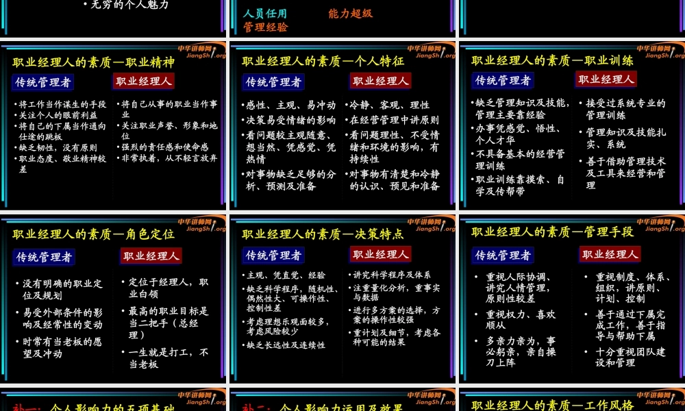 如何成为一名职业经理人(PPT 63页)3