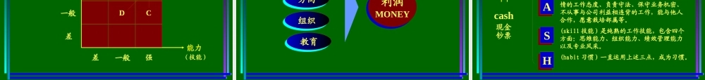 如何成为一名职业经理人