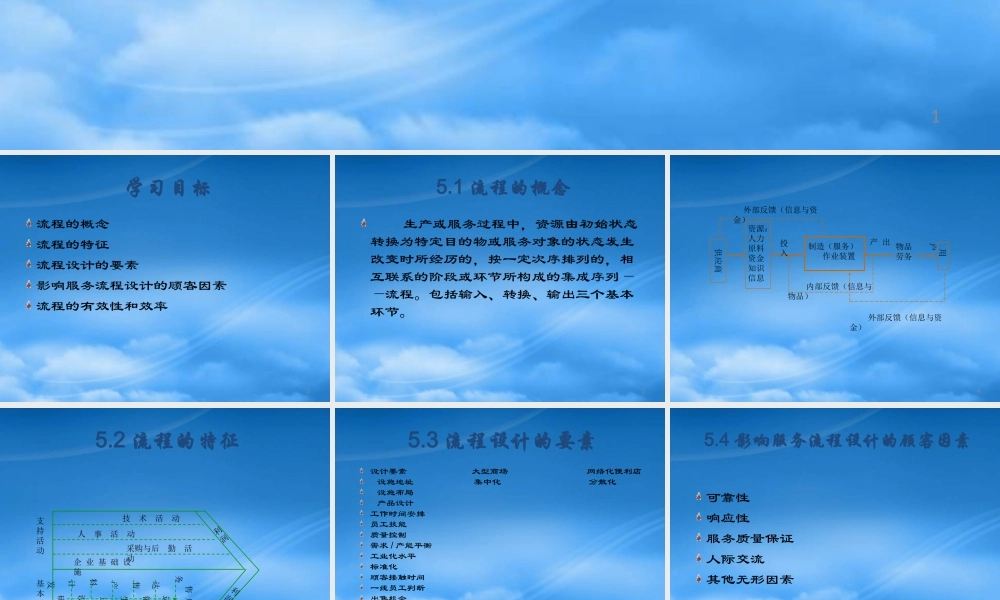服务流程构建与管理教材