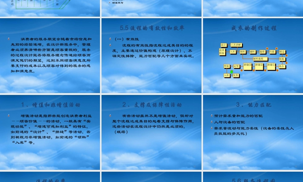 服务流程构建与管理教材