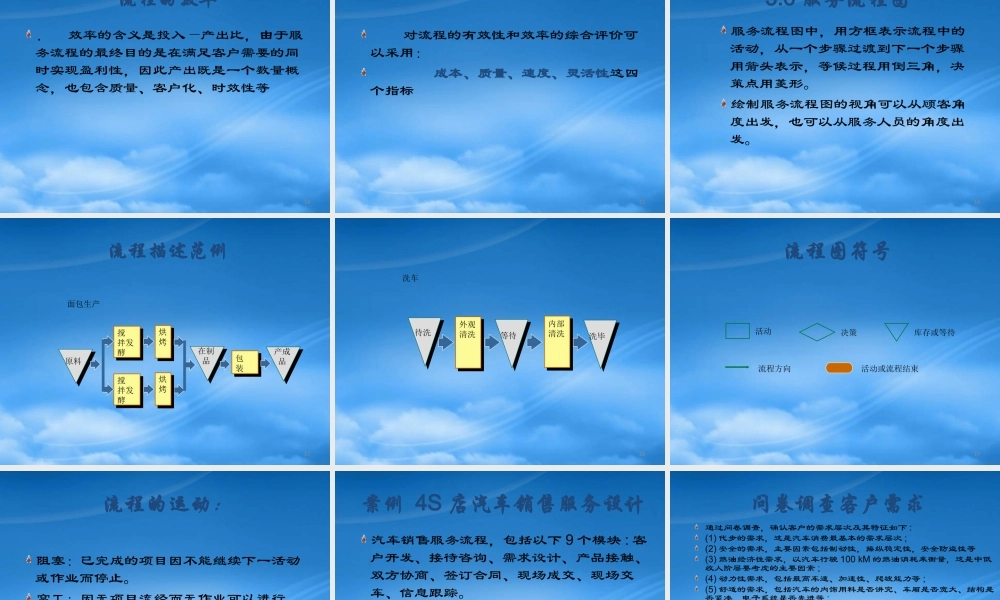 服务流程构建与管理教材