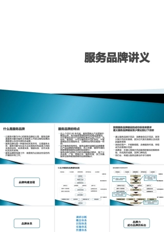 服务品牌创建与管理