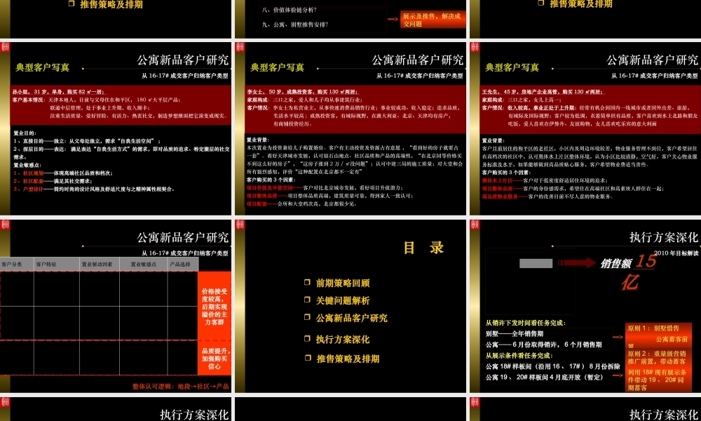 天津招商钻石山XXXX年营销总控说明