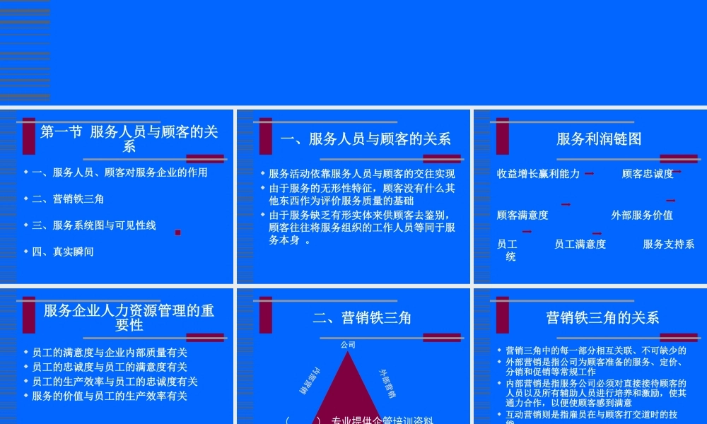 服务人员管理与内部营销
