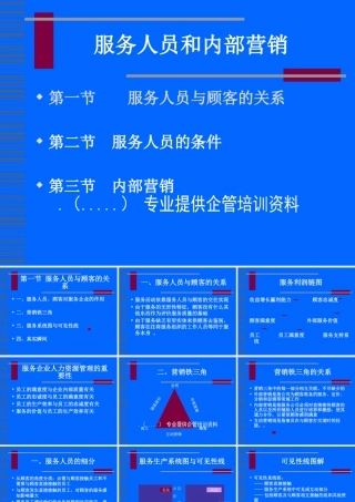 服务人员管理与内部营销