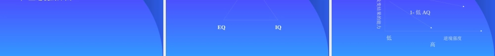 如何成为一位优秀的职业经理