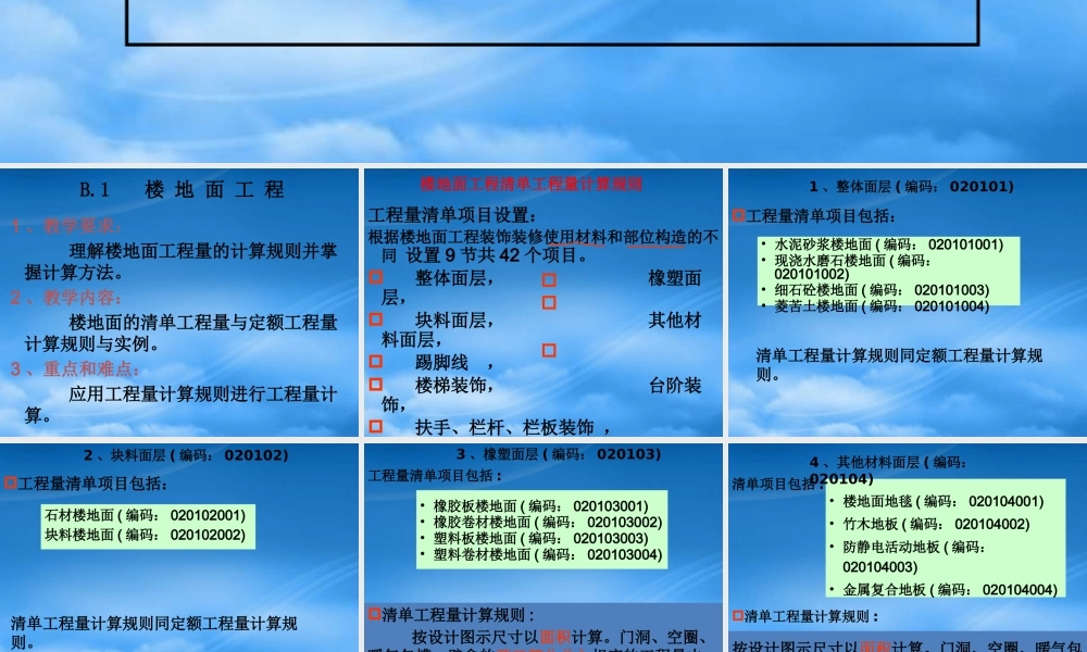 天津装饰工程清单工程量计算规则讲解