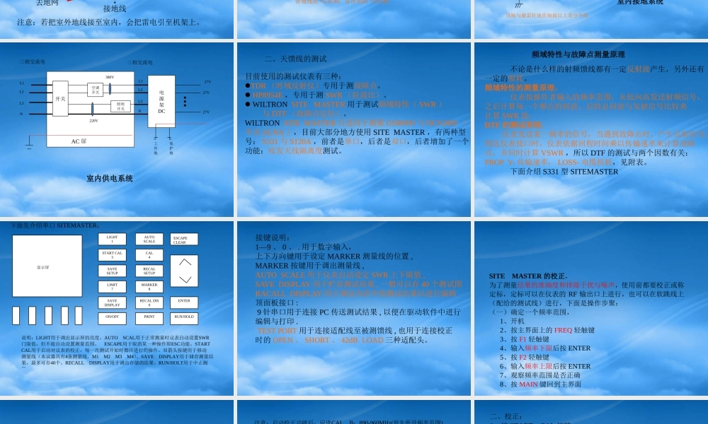 天馈线安装与测试