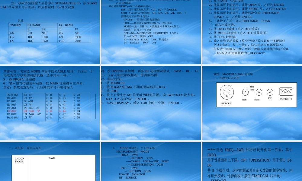 天馈线安装与测试