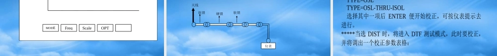 天馈线安装与测试