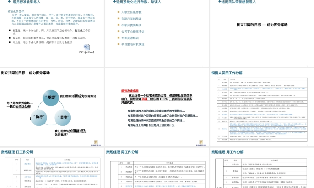 如何成为优秀的案场经理(PPT 82页)