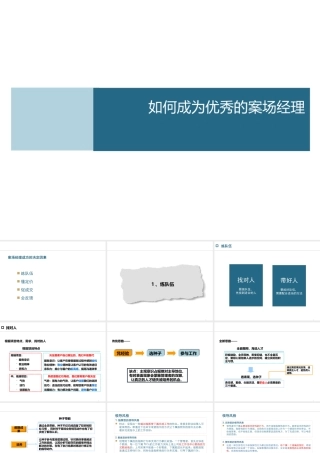 如何成为优秀的案场经理(PPT 82页)