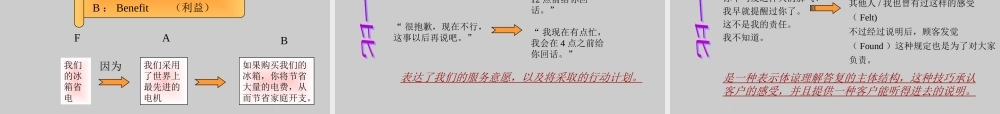 服务人员日常礼仪与专业技巧培训