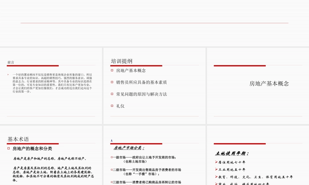 天麟地产销售培训(房地产基本知识常见问题礼仪)