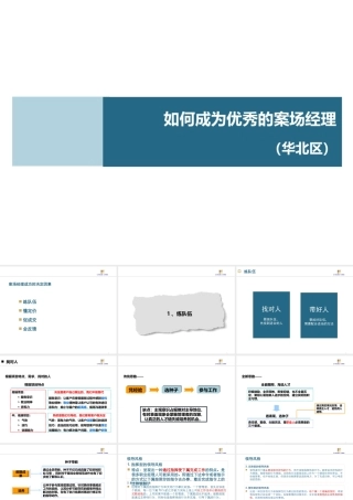 如何成为优秀的案场经理82页
