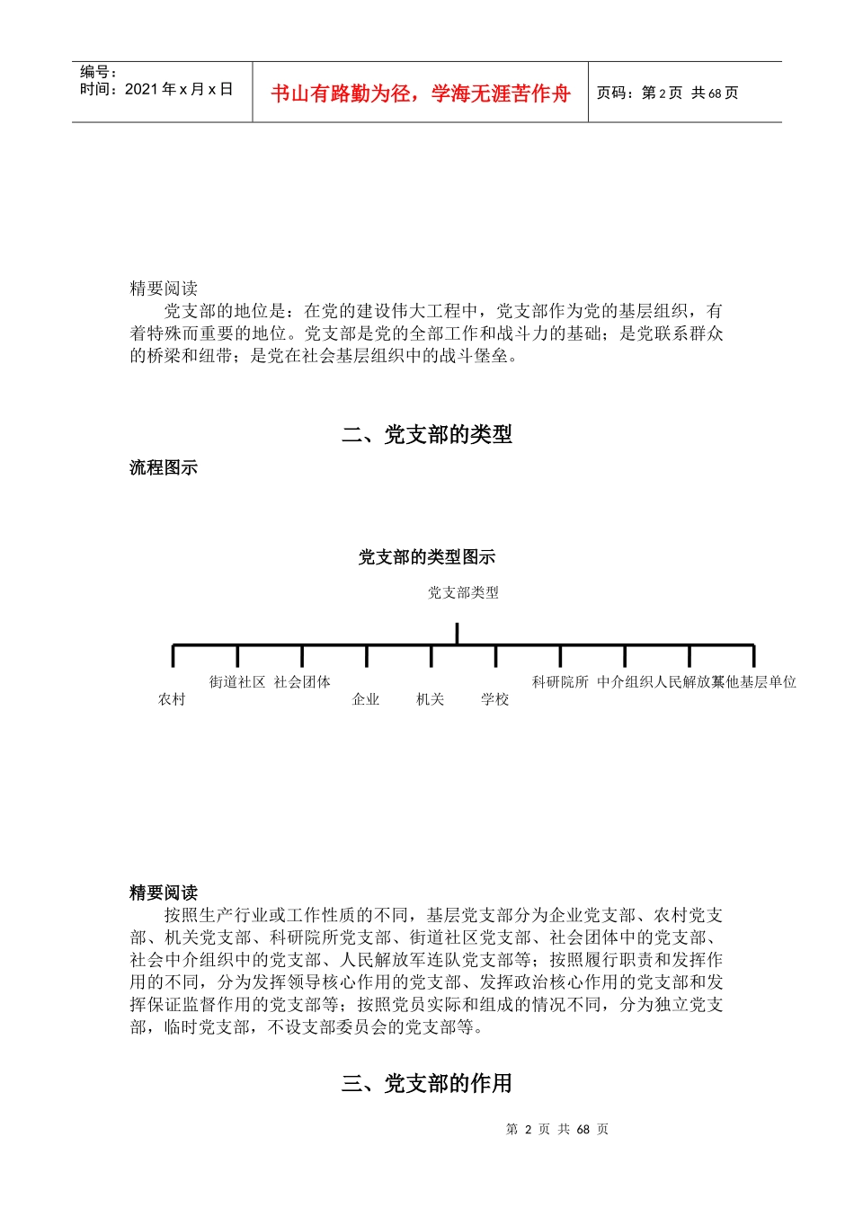 最新党支部工作细则与案例分析_第2页