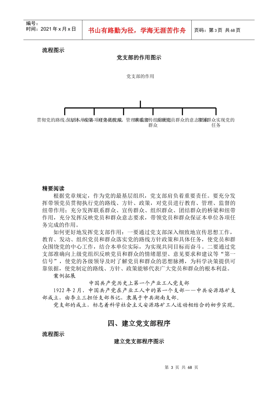 最新党支部工作细则与案例分析_第3页