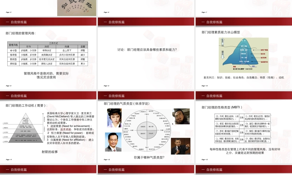 如何成为优秀的部门经理(PPT 48页)