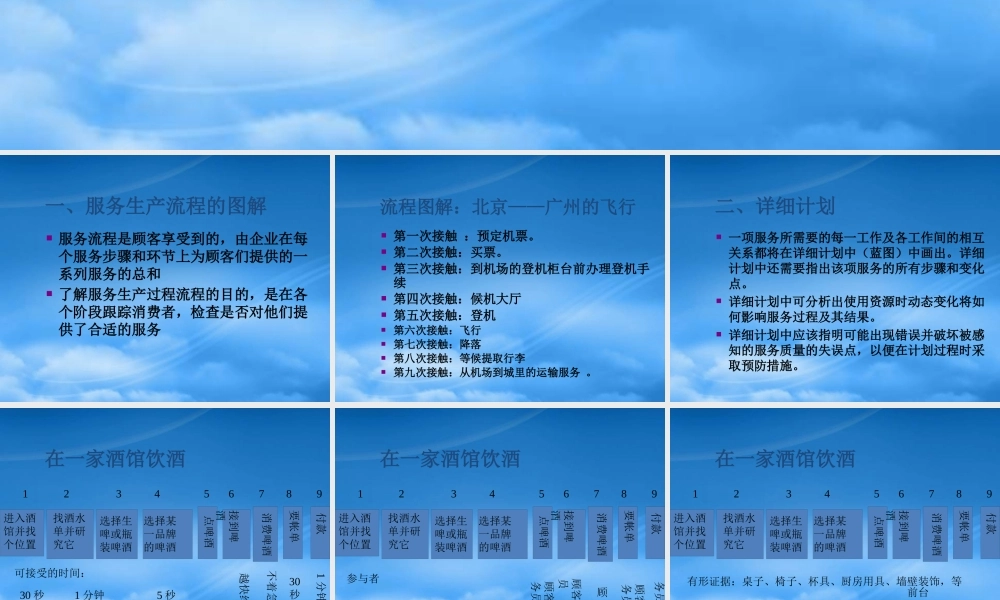 服务生产流程与管理