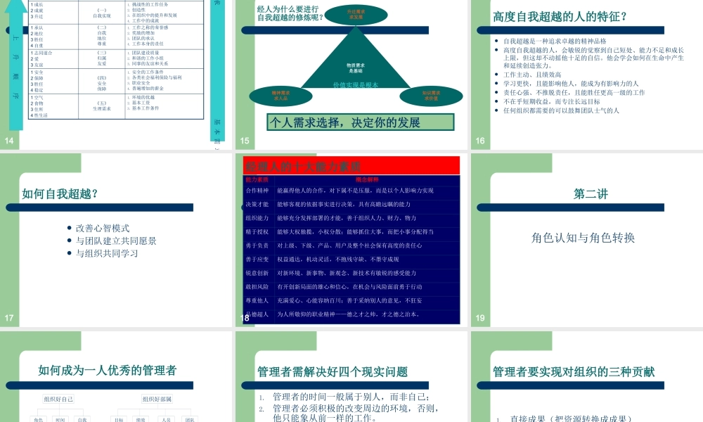 如何成为优秀的管理者(1)