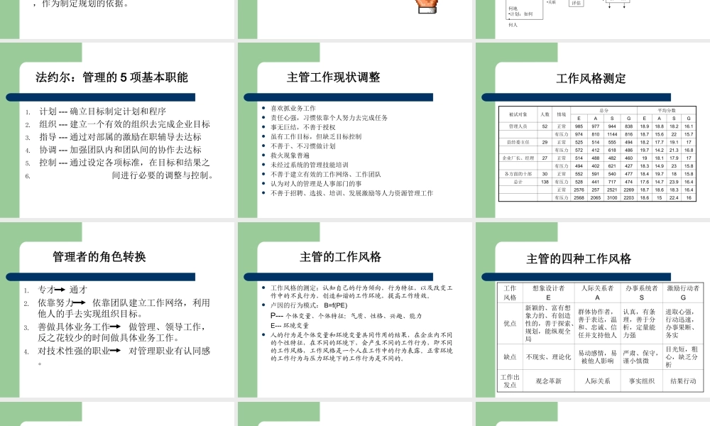 如何成为优秀的管理者(PPT 71页)