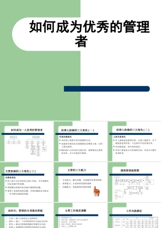 如何成为优秀的管理者(PPT 71页)