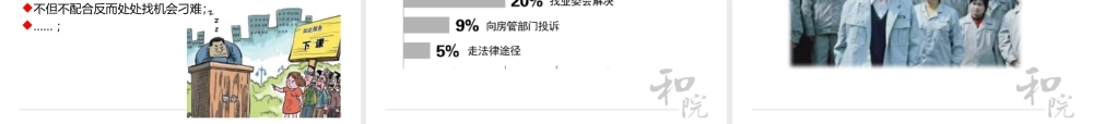 服务心态与职业礼仪课件