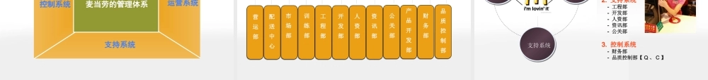 服务业的标准化运营管理