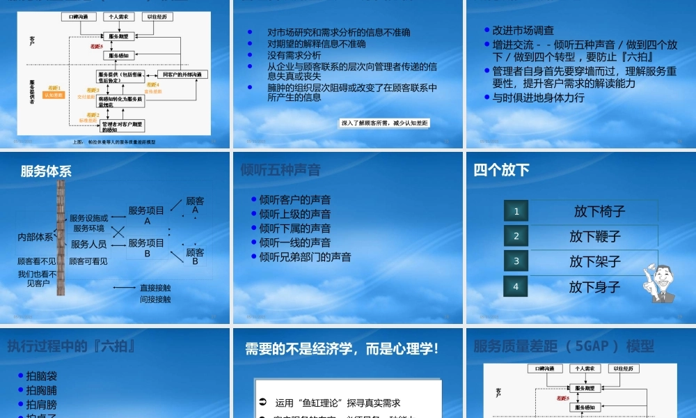 服务意识---服务价值管理