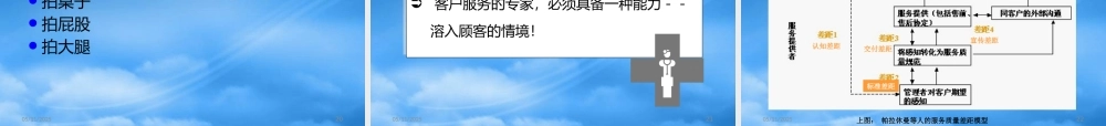 服务意识---服务价值管理