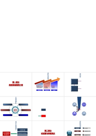 天猫商城运营专用资料
