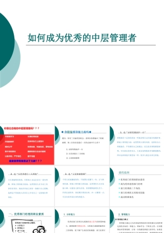 如何成为优秀的中层管理者(PPT 50页)