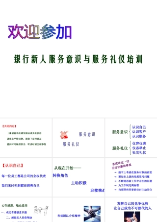 服务意识与服务礼仪课件
