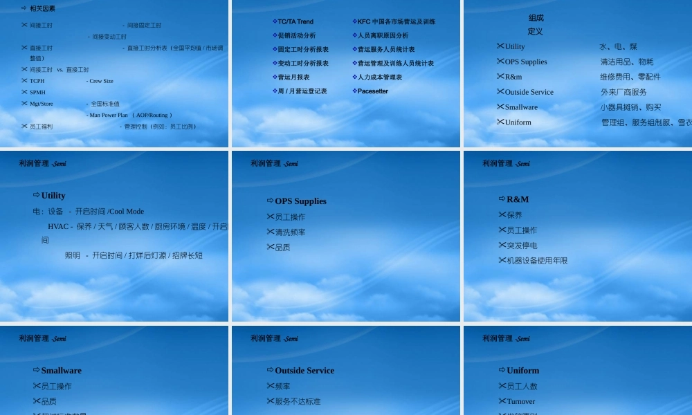如何成为优秀企业人(ppt 79)