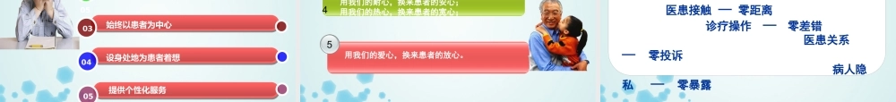 服务意识与护士礼仪