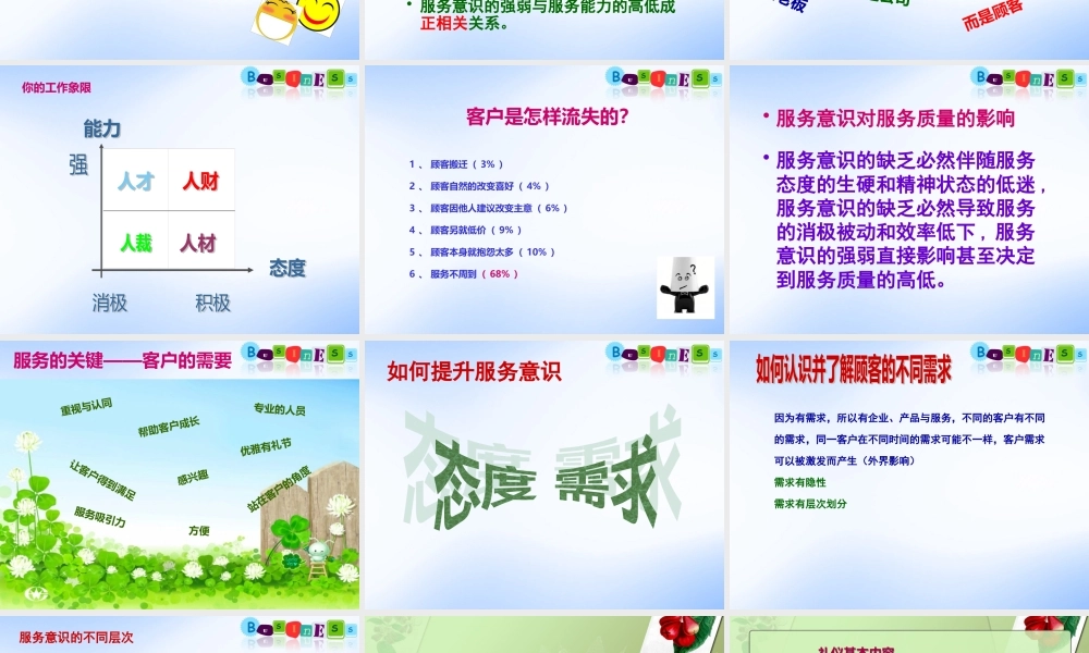 服务意识与商务礼仪教材