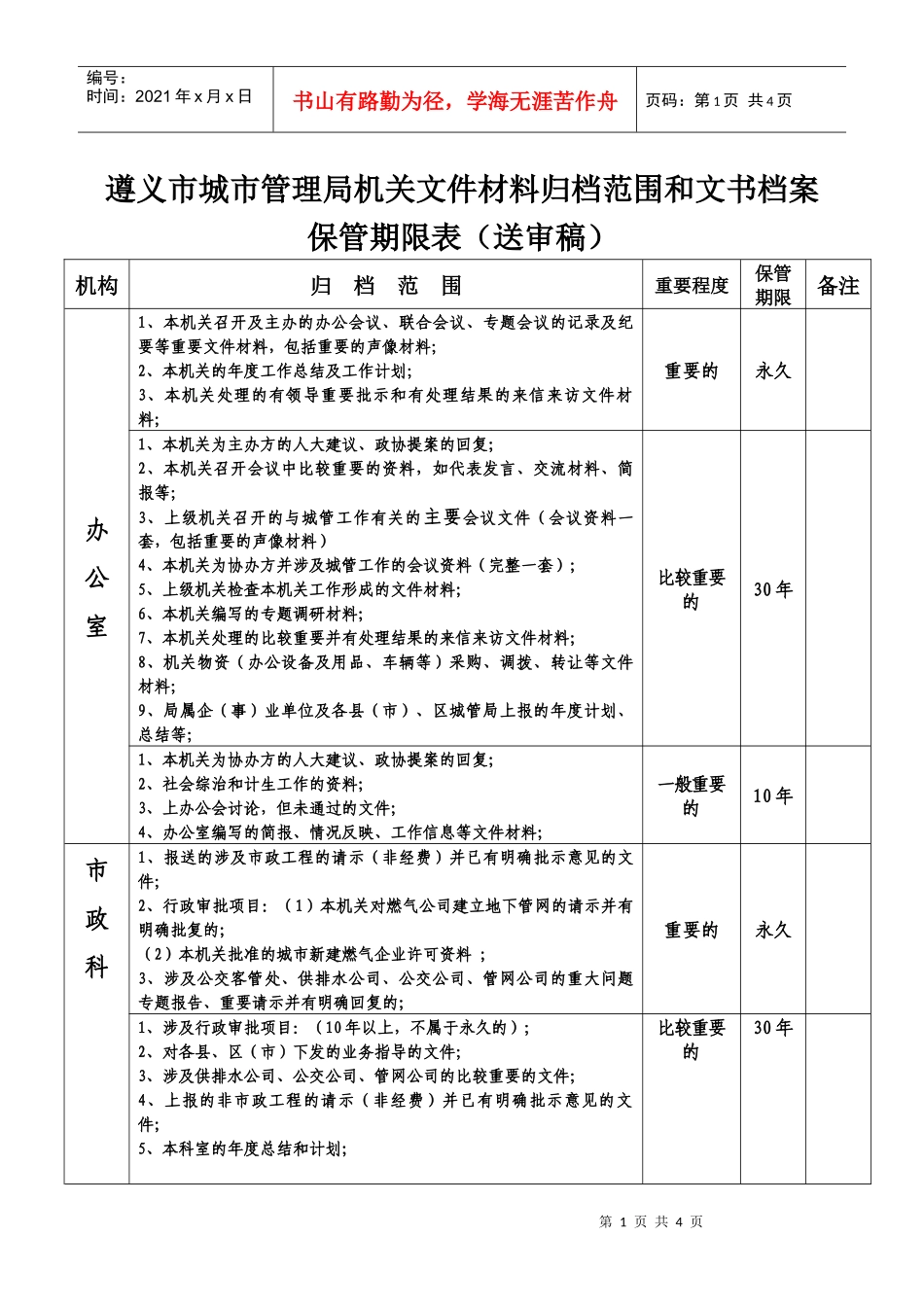 遵义市城市管理局机关文件材料归档范围和文书档案_第1页