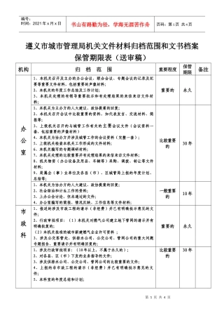 遵义市城市管理局机关文件材料归档范围和文书档案