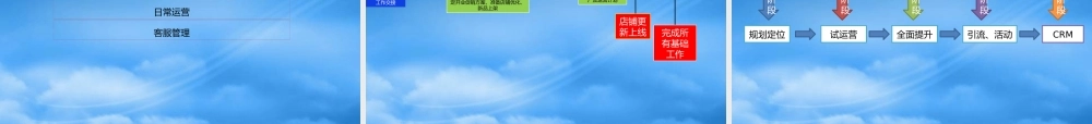 天猫运营推广培训