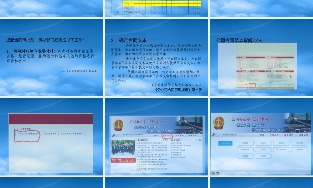 某公司合同管理制度汇编