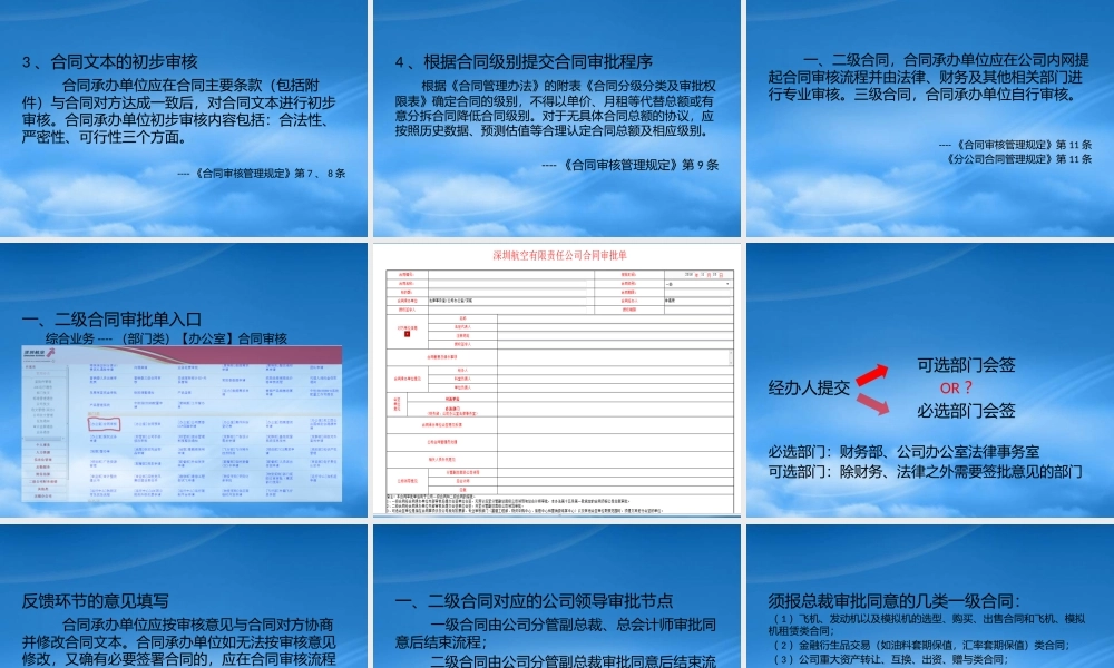 某公司合同管理制度汇编