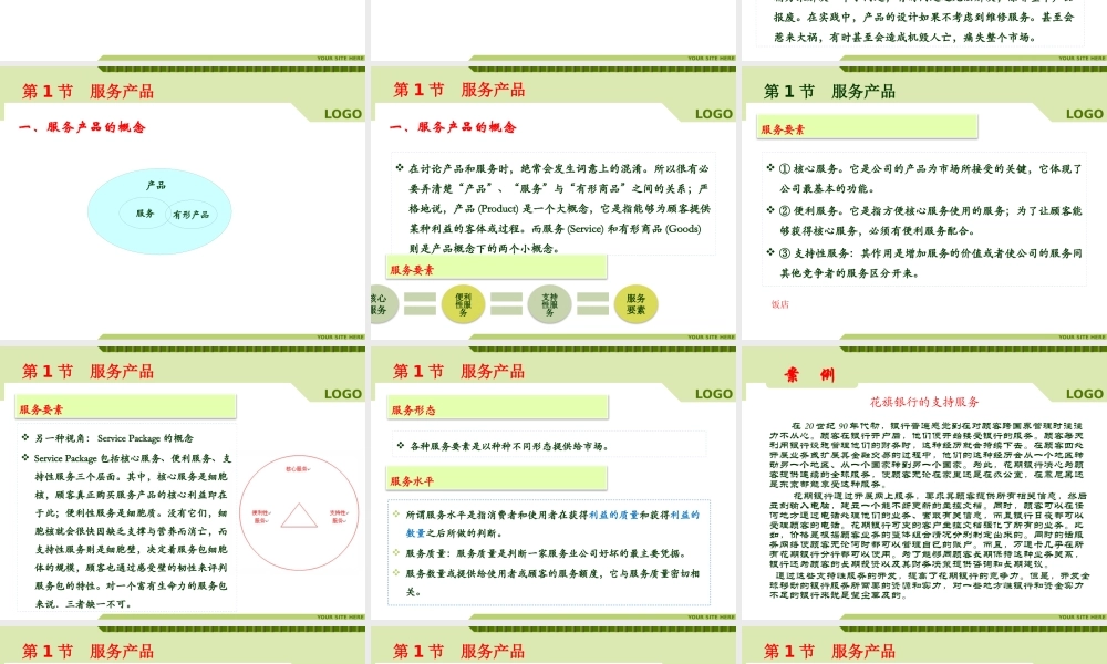 服务营销管理_05服务产品与品牌